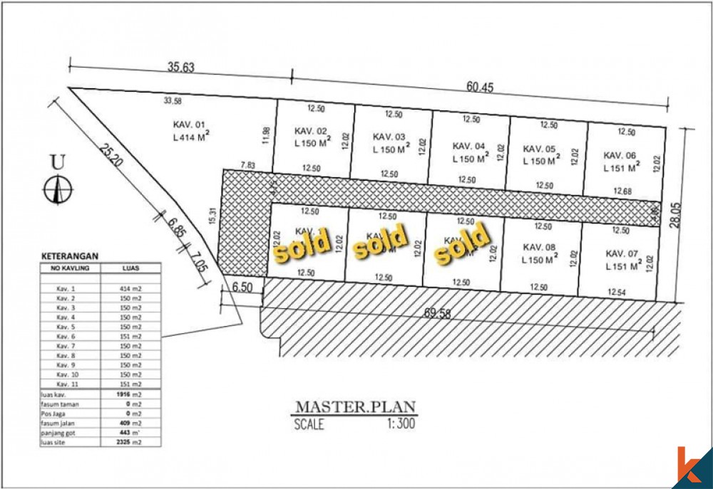 Best Location Land with One Gate System for Sale in Seminyak