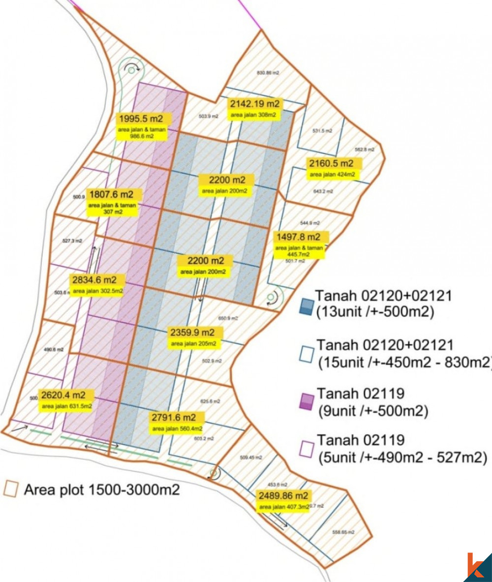 Tanah seluas 1,89 Hektar di Lokasi Bingin yang Diinginkan, Dijual.