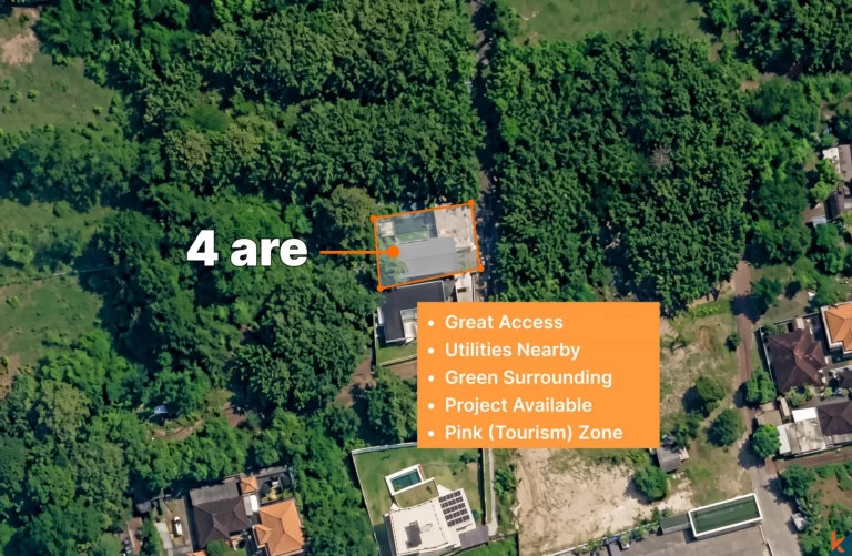 Les 4 terrains stratégiques sont des terrains en location avec un projet de villas existant à Ungasan